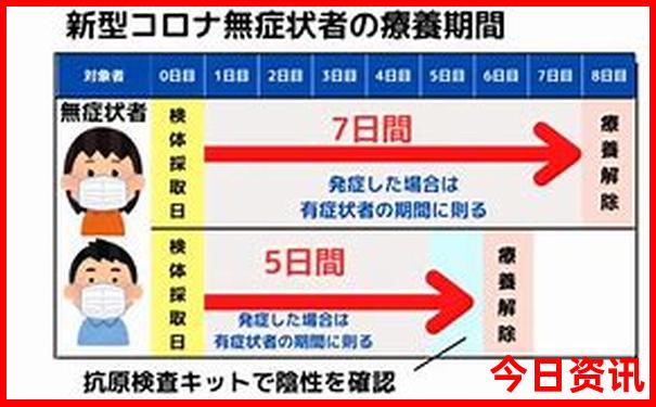 前生肖是哪几个生肖